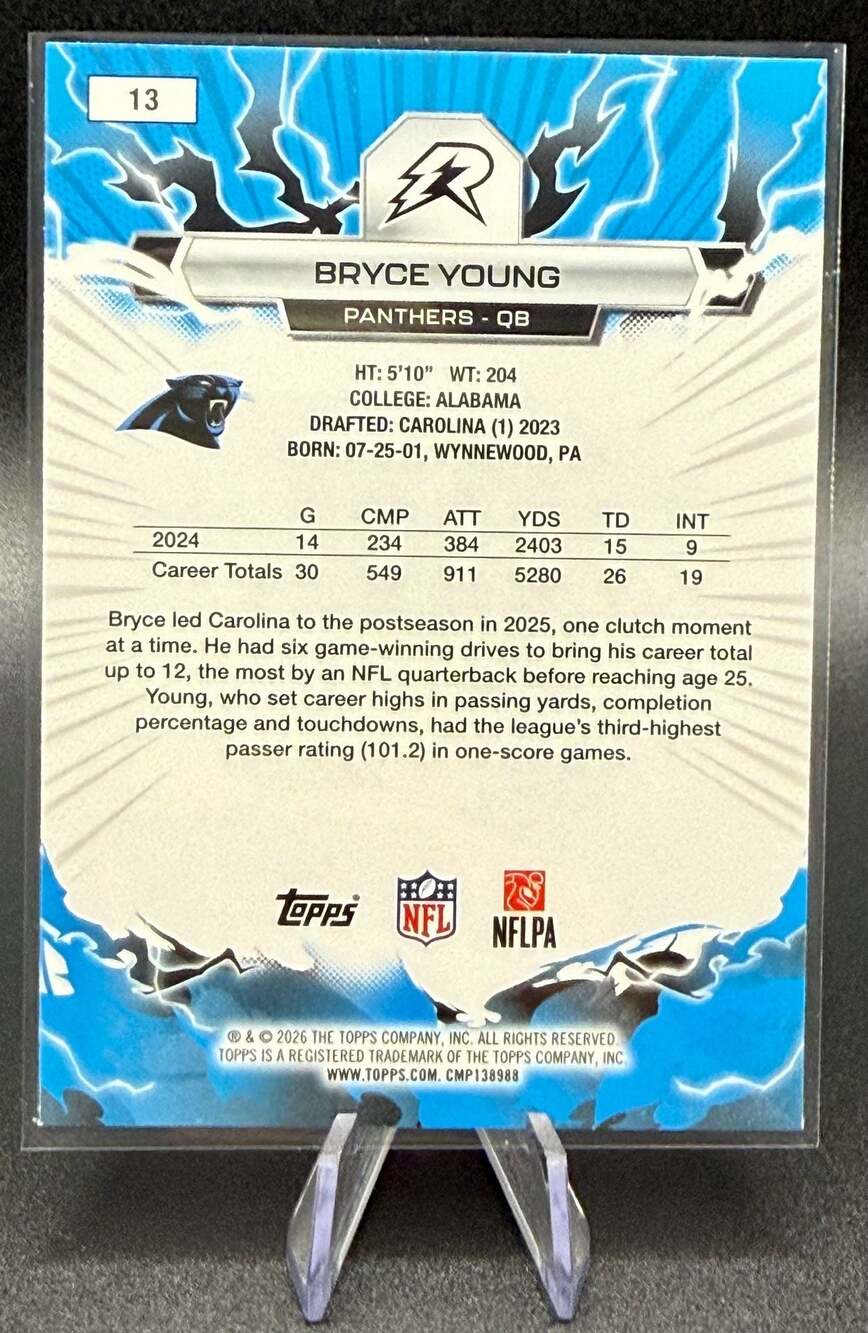 Bryce Young 2025 Topps Resurgence Carolina Panthers Blue & Pink Shock Football - Picture 2 of 2
